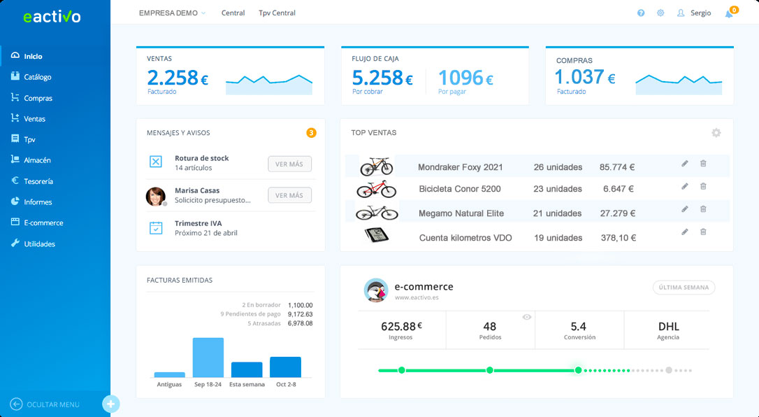 BI para tiendas y talleres de bicicletas